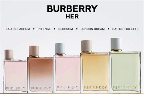on the list burberry